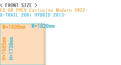 #CX-60 PHEV Exclusive Modern 2022- + X-TRAIL 20Xi HYBRID 2013-